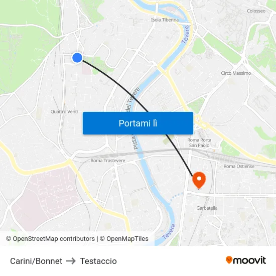 Carini/Bonnet to Testaccio map