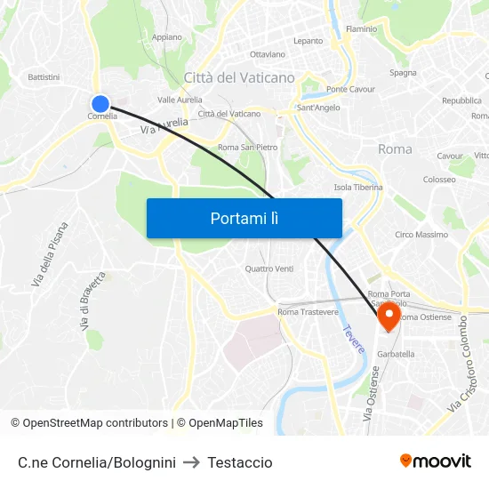 C.ne Cornelia/Bolognini to Testaccio map