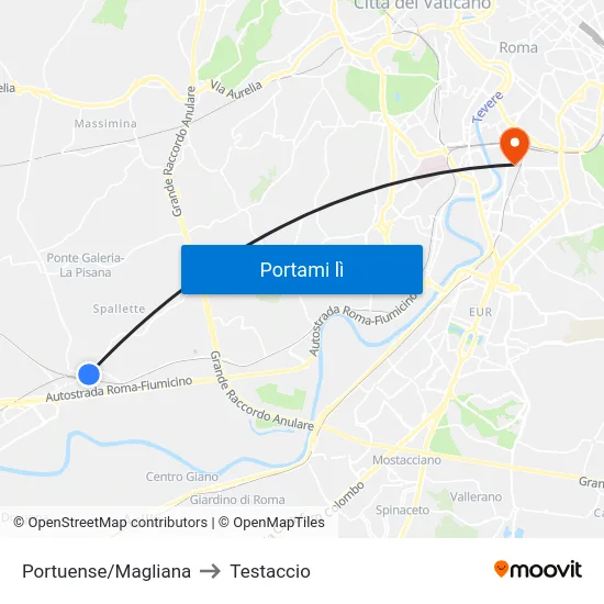 Portuense/Magliana to Testaccio map