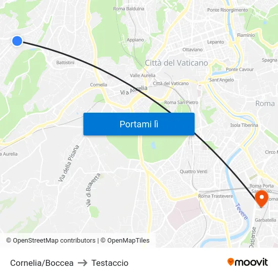 Cornelia/Boccea to Testaccio map