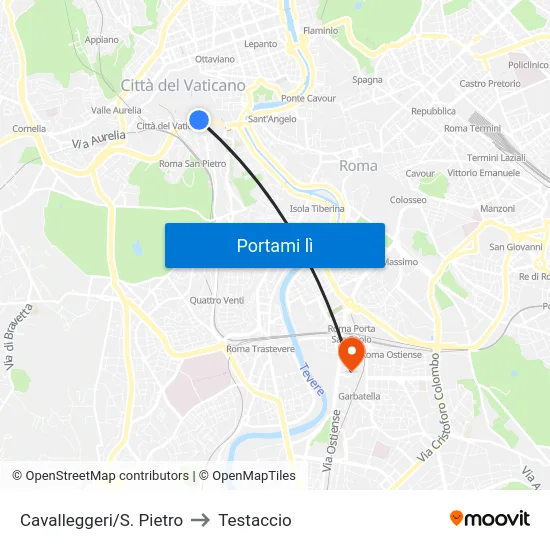 Cavalleggeri/S. Pietro to Testaccio map