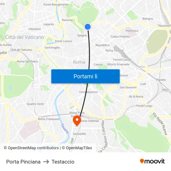 Porta Pinciana to Testaccio map