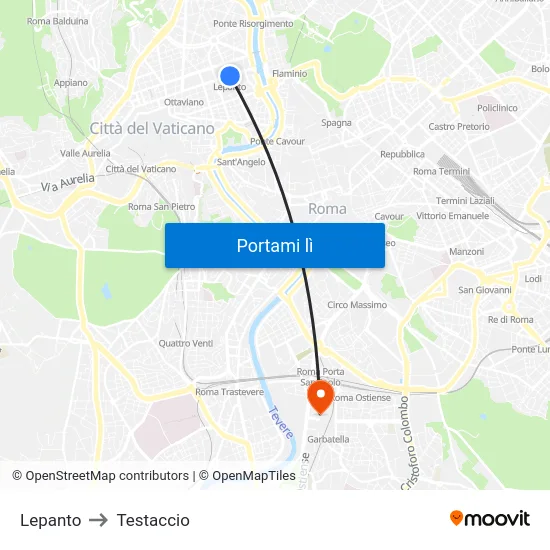 Lepanto to Testaccio map