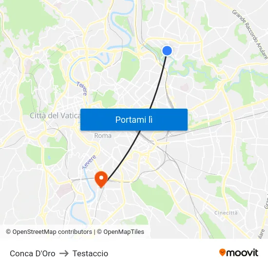Conca D'Oro to Testaccio map