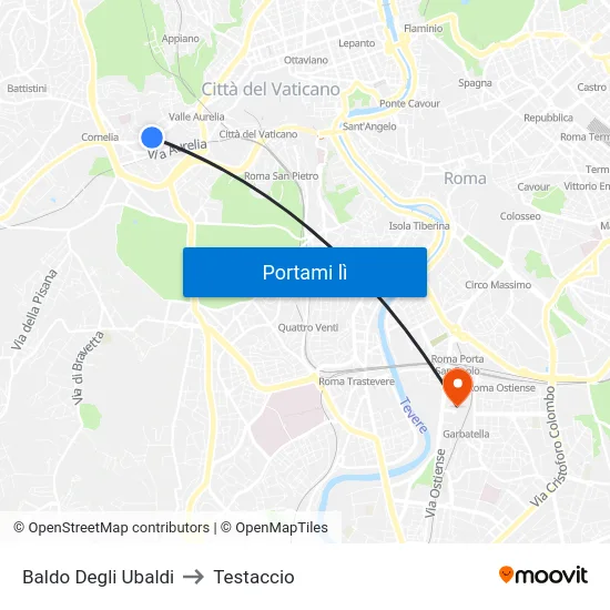 Baldo Degli Ubaldi to Testaccio map