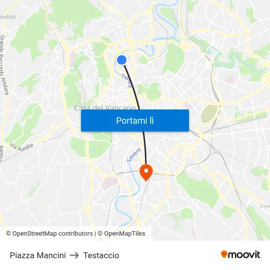 Piazza Mancini to Testaccio map