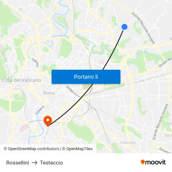 Rossellini to Testaccio map