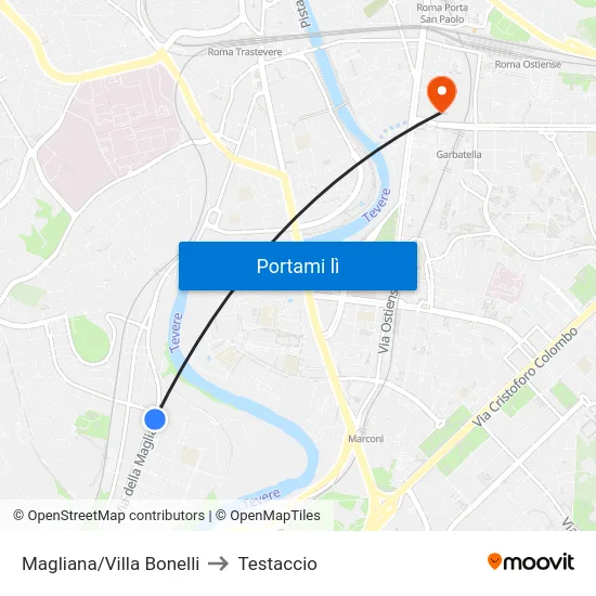 Magliana/Villa Bonelli to Testaccio map