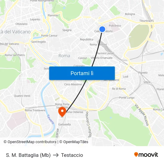 S. M. Battaglia (Mb) to Testaccio map