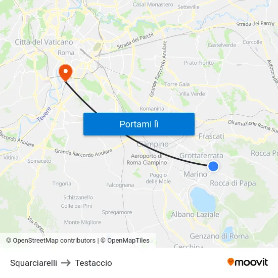 Squarciarelli to Testaccio map