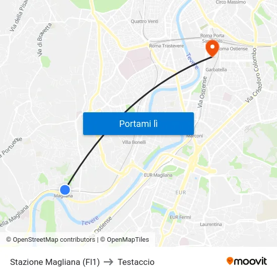 Stazione Magliana (Fl1) to Testaccio map