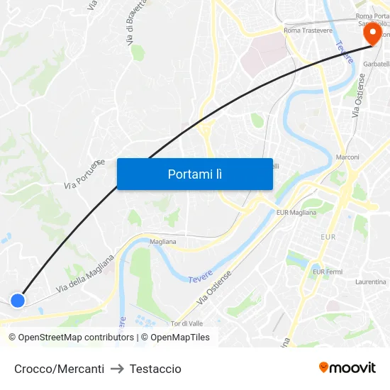 Crocco/Mercanti to Testaccio map
