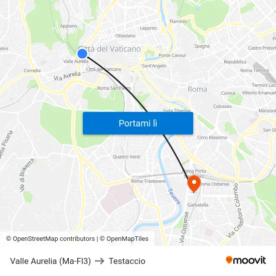 Valle Aurelia (Ma-Fl3) to Testaccio map
