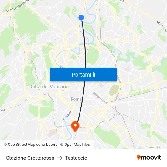 Stazione Grottarossa to Testaccio map
