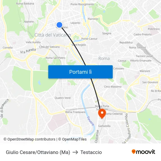 Giulio Cesare/Ottaviano (Ma) to Testaccio map