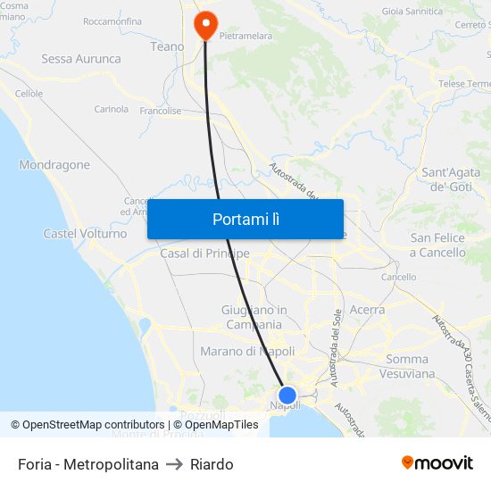 Foria - Metropolitana to Riardo map