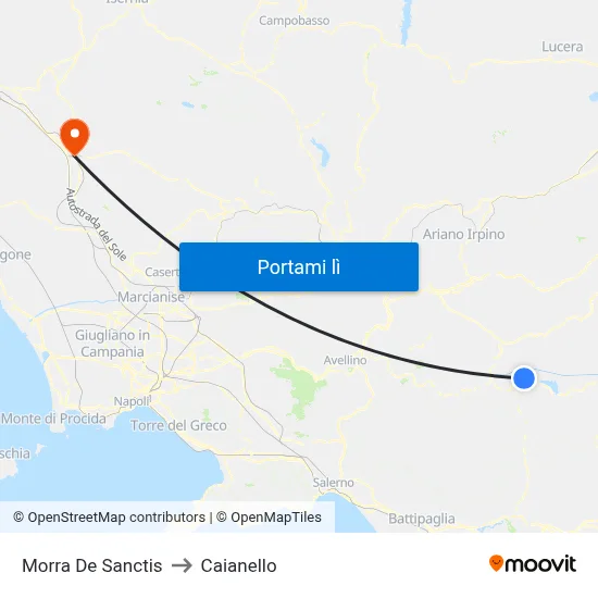 Morra De Sanctis to Caianello map
