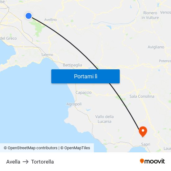 Avella to Tortorella map