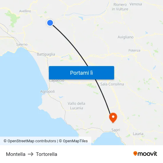 Montella to Tortorella map