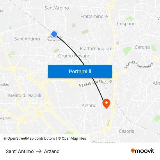 Sant' Antimo to Arzano map