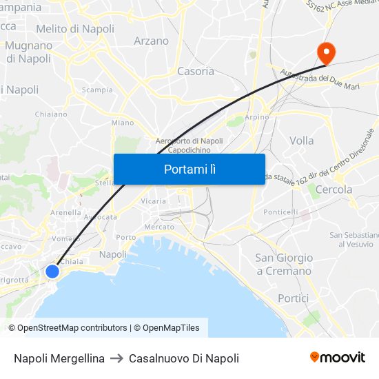 Napoli Mergellina to Casalnuovo Di Napoli map