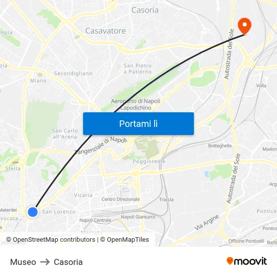 Museo to Casoria map