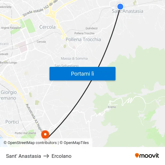 Sant' Anastasia to Ercolano map