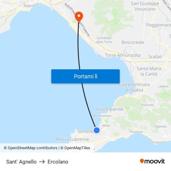 Sant' Agnello to Ercolano map