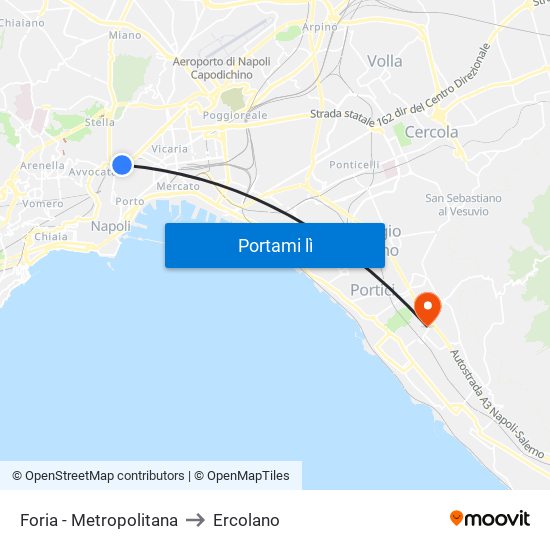 Foria - Metropolitana to Ercolano map