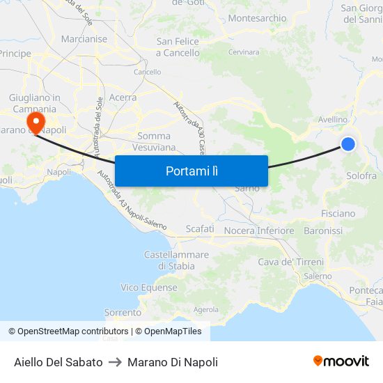 Aiello Del Sabato to Marano Di Napoli map