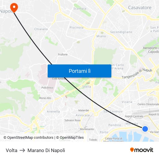 Volta to Marano Di Napoli map