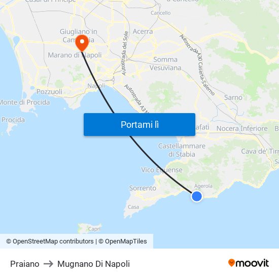Praiano to Mugnano Di Napoli map