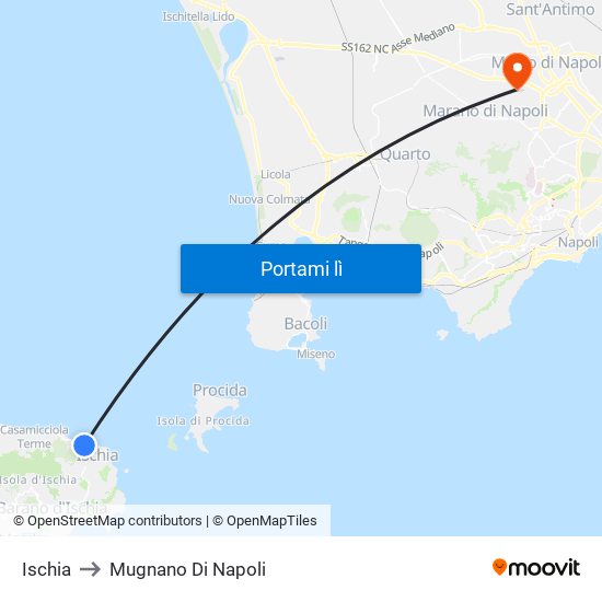 Ischia to Mugnano Di Napoli map