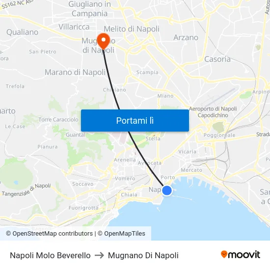 Napoli Molo Beverello to Mugnano Di Napoli map