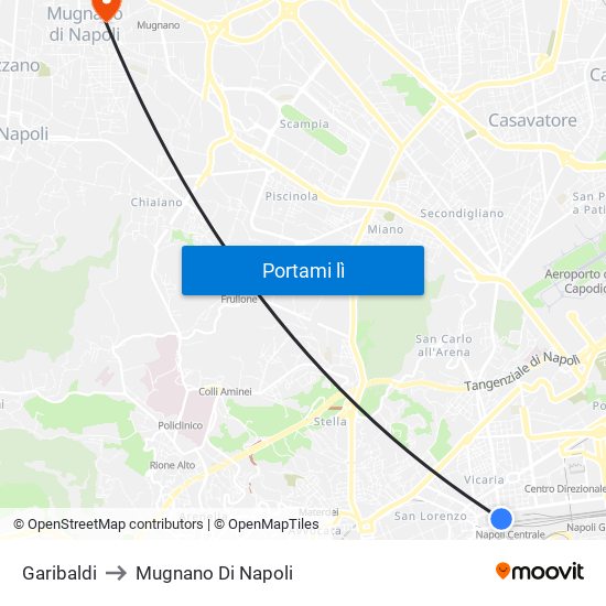 Garibaldi to Mugnano Di Napoli map