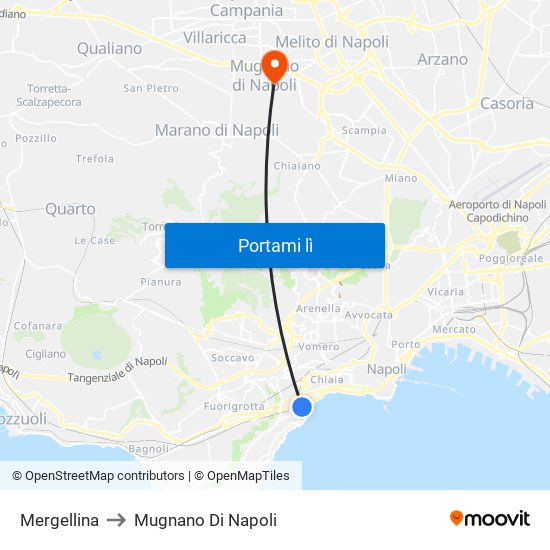 Mergellina to Mugnano Di Napoli map