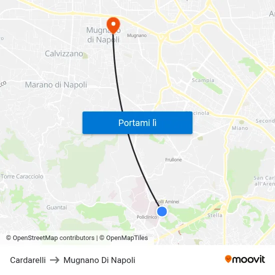Cardarelli to Mugnano Di Napoli map