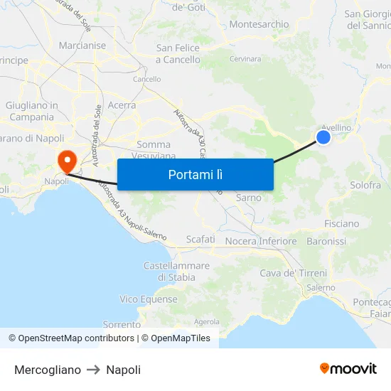 Mercogliano to Napoli map