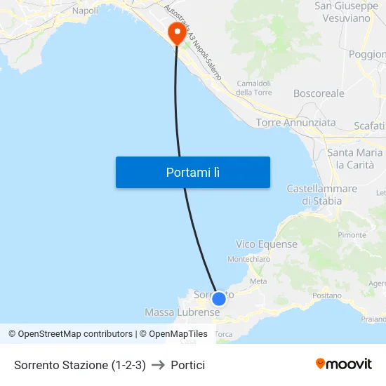 Sorrento Stazione (1-2-3) to Portici map