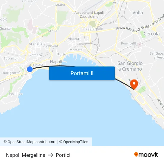 Napoli Mergellina to Portici map
