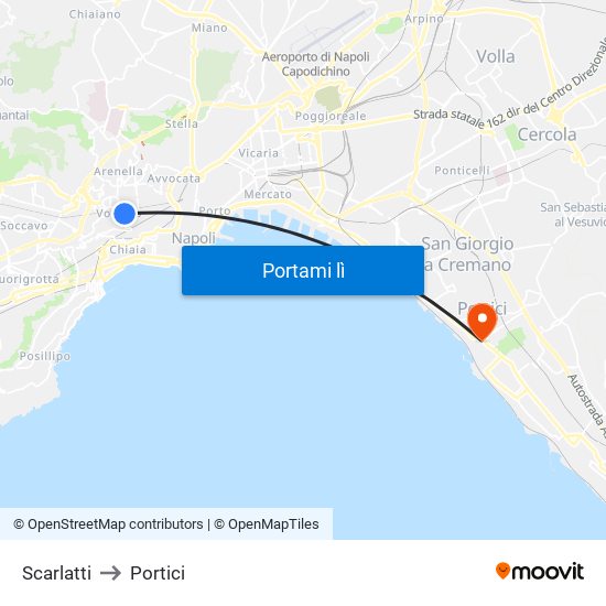Scarlatti to Portici map