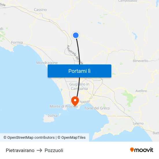 Pietravairano to Pozzuoli map