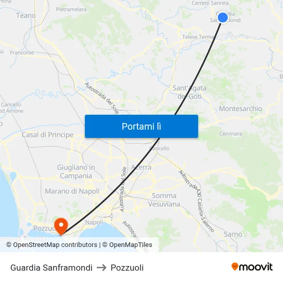Guardia Sanframondi to Pozzuoli map