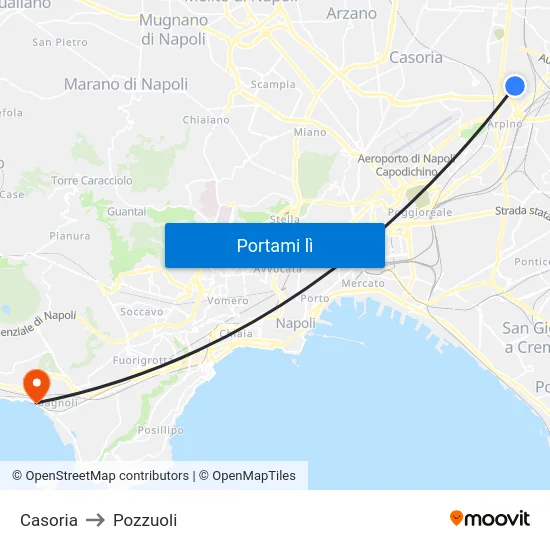 Casoria to Pozzuoli map