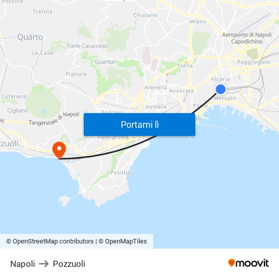 Napoli to Pozzuoli map