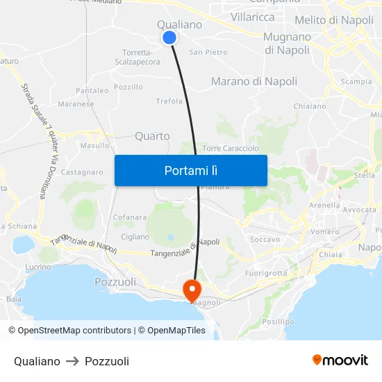 Qualiano to Pozzuoli map