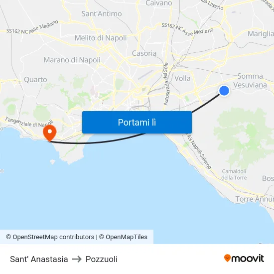 Sant' Anastasia to Pozzuoli map