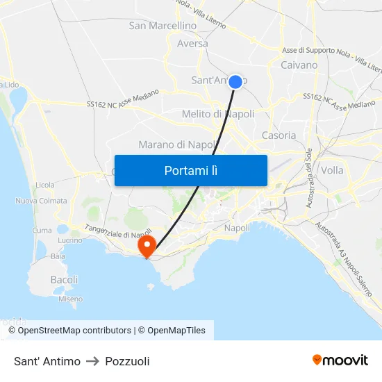 Sant' Antimo to Pozzuoli map
