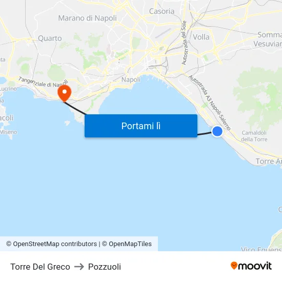 Torre Del Greco to Pozzuoli map