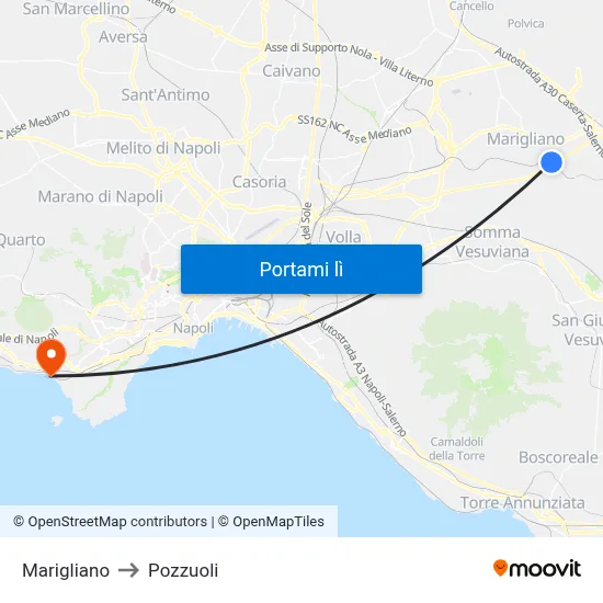Marigliano to Pozzuoli map